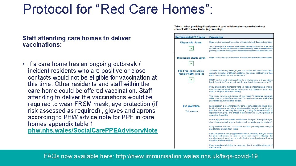 Protocol for “Red Care Homes”: Staff attending care homes to deliver vaccinations: • If