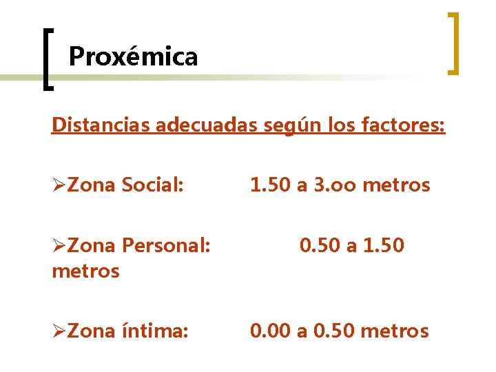 Proxémica Distancias adecuadas según los factores: ØZona Social: ØZona Personal: metros ØZona íntima: 1.