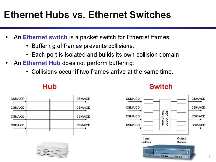 Ethernet Hubs vs. Ethernet Switches • An Ethernet switch is a packet switch for