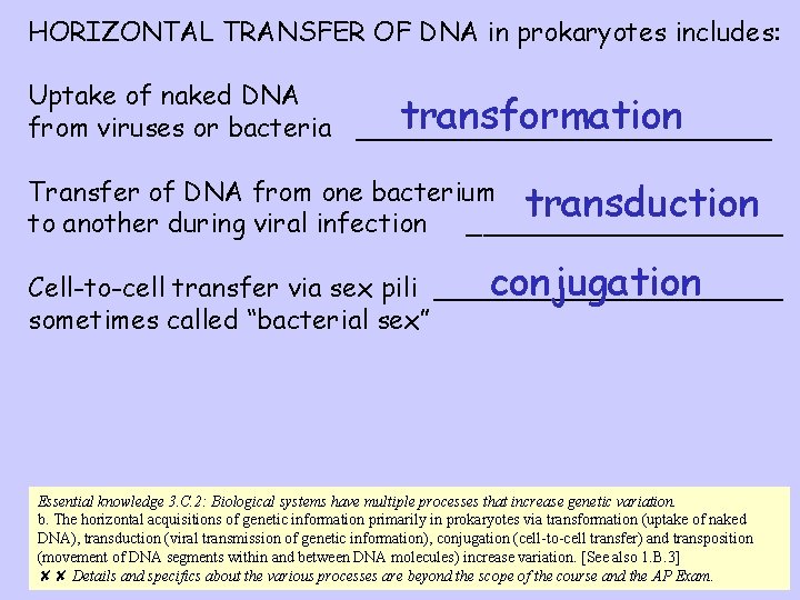 HORIZONTAL TRANSFER OF DNA in prokaryotes includes: Uptake of naked DNA transformation from viruses