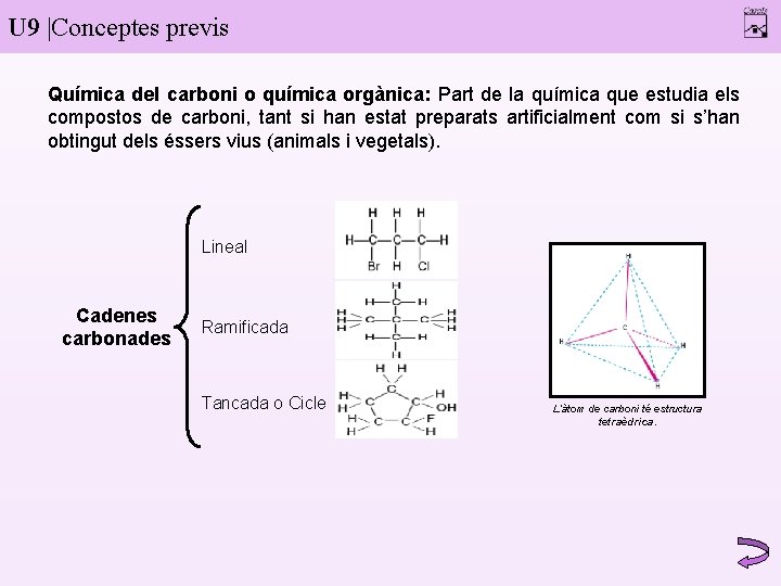 U 9 |Conceptes previs Química del carboni o química orgànica: Part de la química