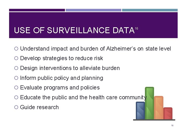 USE OF SURVEILLANCE DATA 16 Understand impact and burden of Alzheimer’s on state level