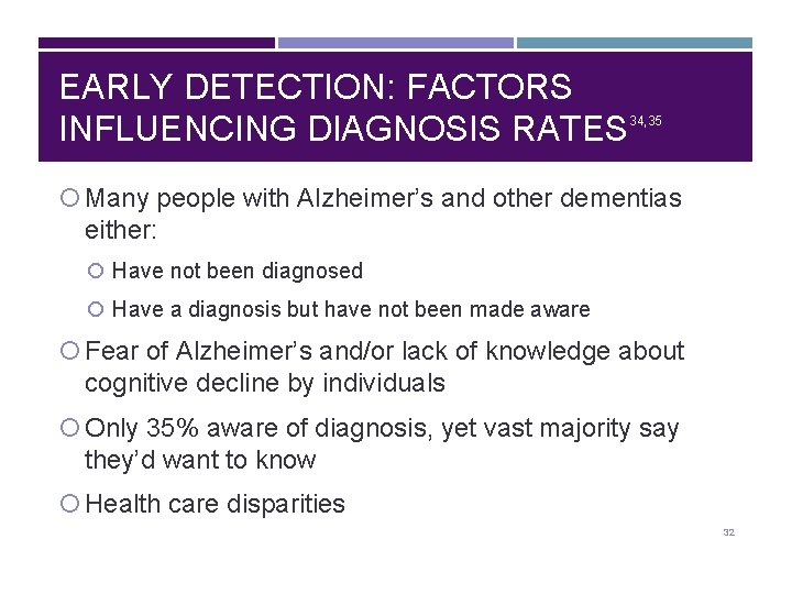 EARLY DETECTION: FACTORS INFLUENCING DIAGNOSIS RATES 34, 35 Many people with Alzheimer’s and other