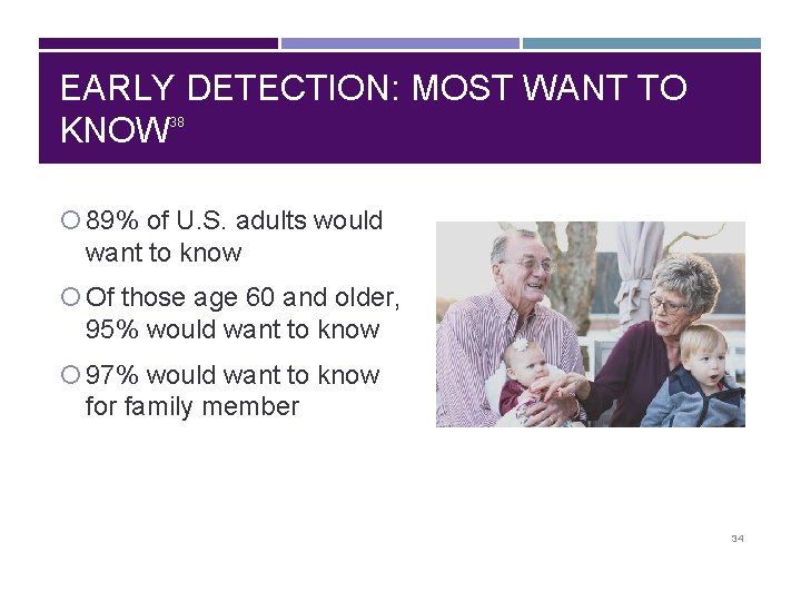 EARLY DETECTION: MOST WANT TO KNOW 38 89% of U. S. adults would want