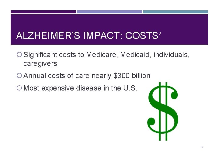 ALZHEIMER’S IMPACT: COSTS 3 Significant costs to Medicare, Medicaid, individuals, caregivers Annual costs of