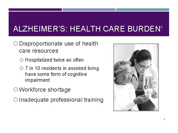ALZHEIMER’S: HEALTH CARE BURDEN 6 Disproportionate use of health care resources Hospitalized twice as