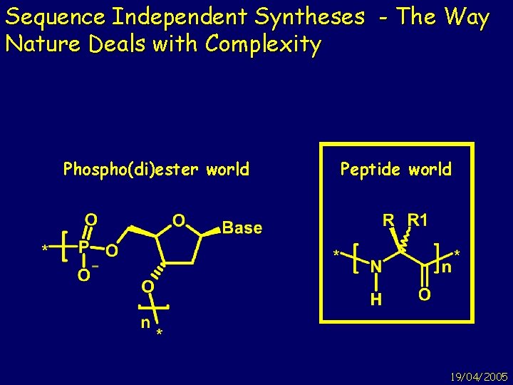 Sequence Independent Syntheses - The Way Nature Deals with Complexity Phospho(di)ester world Peptide world