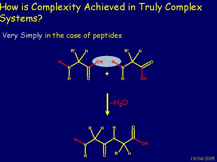 How is Complexity Achieved in Truly Complex Systems? Very Simply in the case of