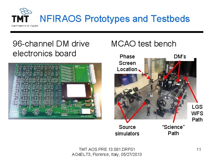 NFIRAOS Prototypes and Testbeds 96 -channel DM drive electronics board MCAO test bench Phase