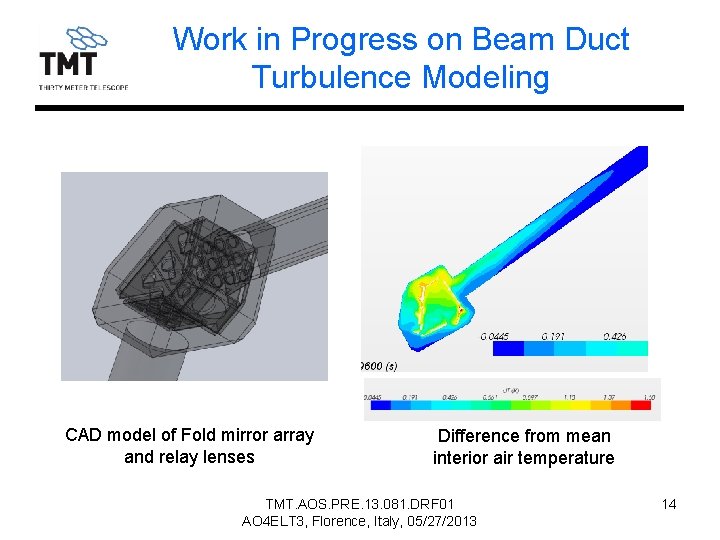 Work in Progress on Beam Duct Turbulence Modeling CAD model of Fold mirror array