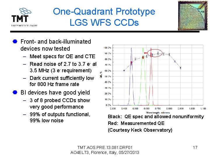One-Quadrant Prototype LGS WFS CCDs Front- and back-illuminated devices now tested – Meet specs