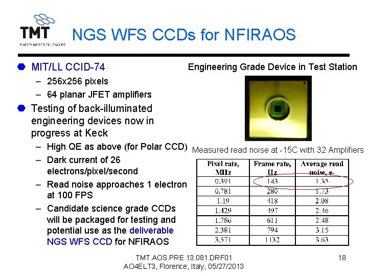 NGS WFS CCDs for NFIRAOS MIT/LL CCID-74 Engineering Grade Device in Test Station –