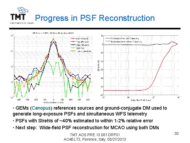 Progress in PSF Reconstruction • GEMs (Canopus) references sources and ground-conjugate DM used to