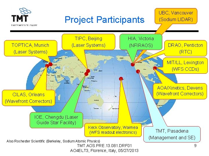 UBC, Vancouver (Sodium LIDAR) Project Participants TOPTICA, Munich (Laser Systems) TIPC, Beijing (Laser Systems)