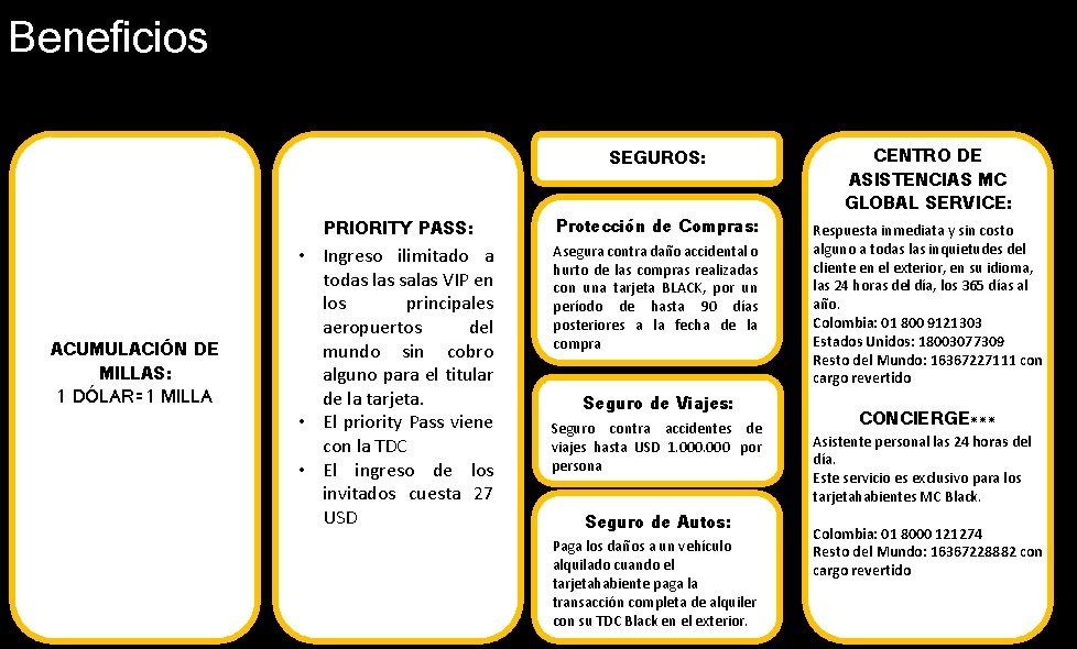 Beneficios SEGUROS: ACUMULACIÓN DE MILLAS: 1 DÓLAR=1 MILLA PRIORITY PASS: • Ingreso ilimitado a