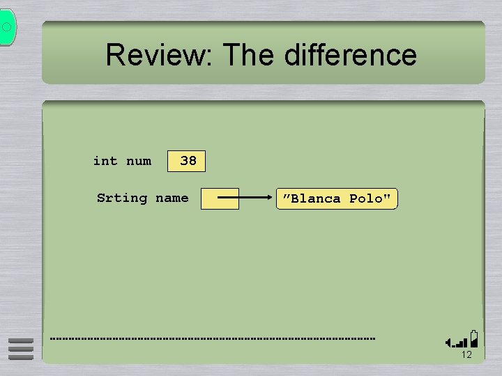 Review: The difference int num 38 Srting name ”Blanca Polo" 12 