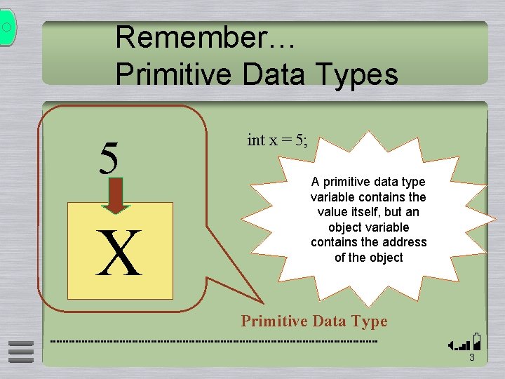 Remember… Primitive Data Types 5 X int x = 5; A primitive data type