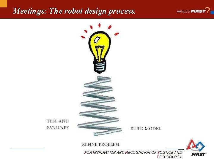 Meetings: The robot design process. FOR INSPIRATION AND RECOGNITION OF SCIENCE AND TECHNOLOGY 