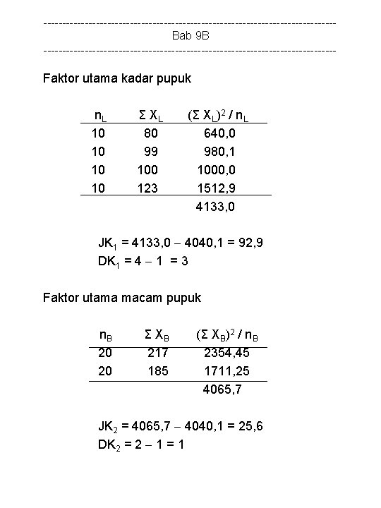 ---------------------------------------Bab 9 B --------------------------------------- Faktor utama kadar pupuk n. L 10 10 Σ XL