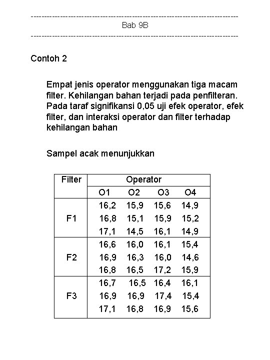 ---------------------------------------Bab 9 B --------------------------------------- Contoh 2 Empat jenis operator menggunakan tiga macam filter. Kehilangan