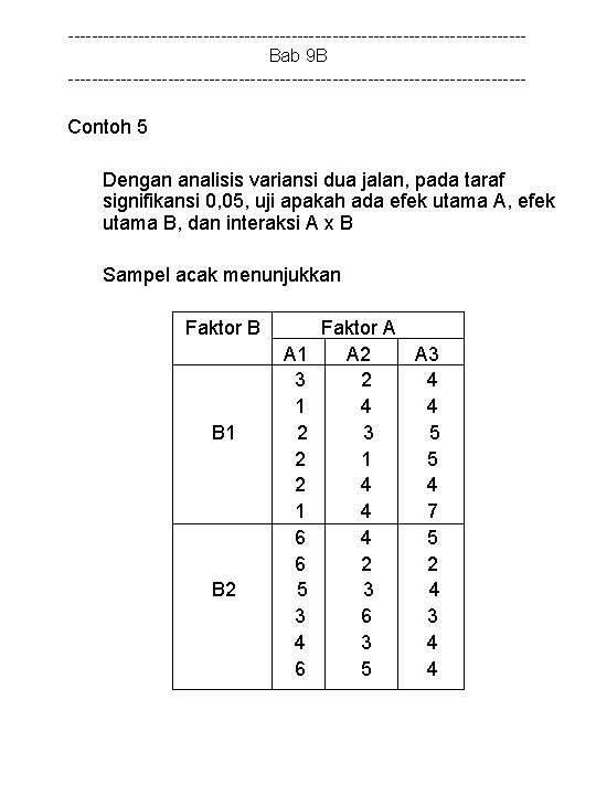 ---------------------------------------Bab 9 B --------------------------------------- Contoh 5 Dengan analisis variansi dua jalan, pada taraf signifikansi