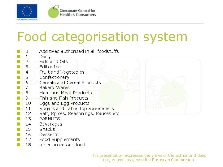 Food categorisation system 0 1 2 3 4 5 6 7 8 9 10