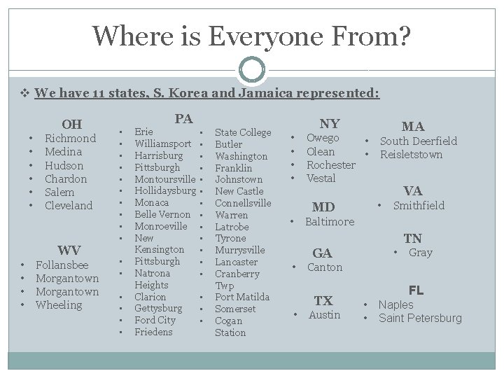 Where is Everyone From? v We have 11 states, S. Korea and Jamaica represented: