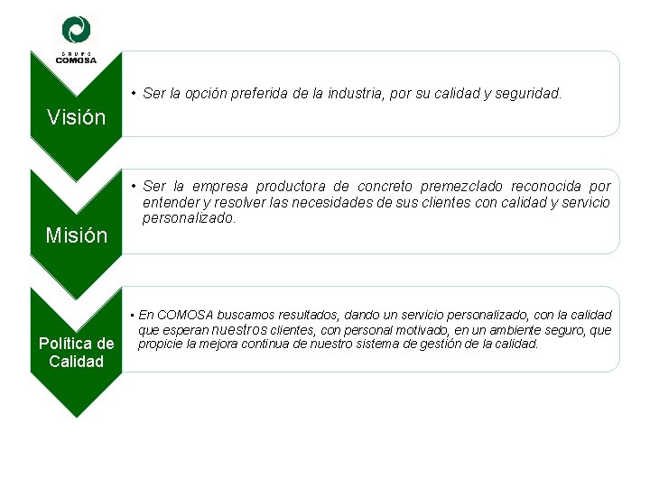  • Ser la opción preferida de la industria, por su calidad y seguridad.