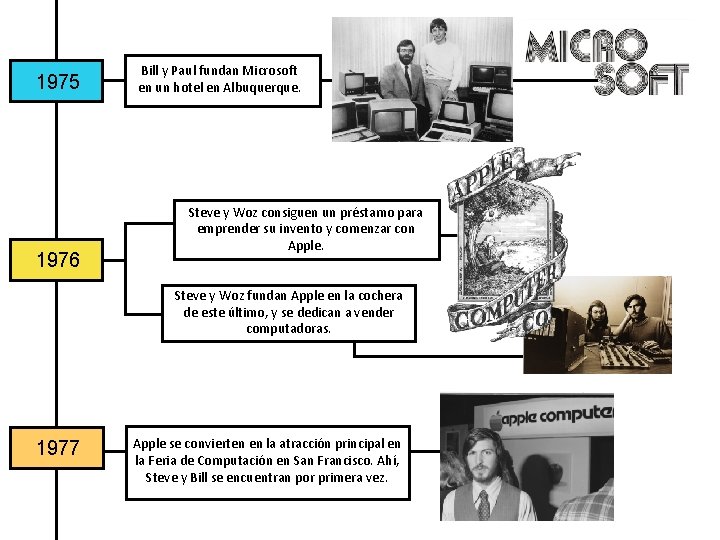 1975 1976 Bill y Paul fundan Microsoft en un hotel en Albuquerque. Steve y