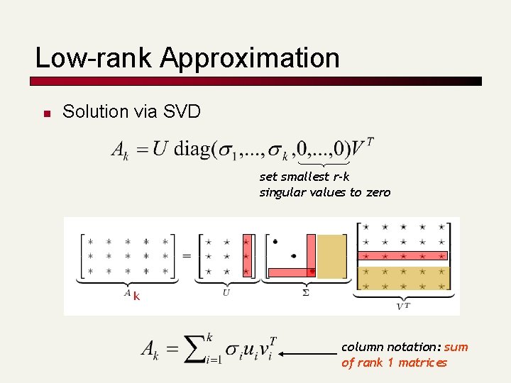 Low-rank Approximation n Solution via SVD set smallest r-k singular values to zero k