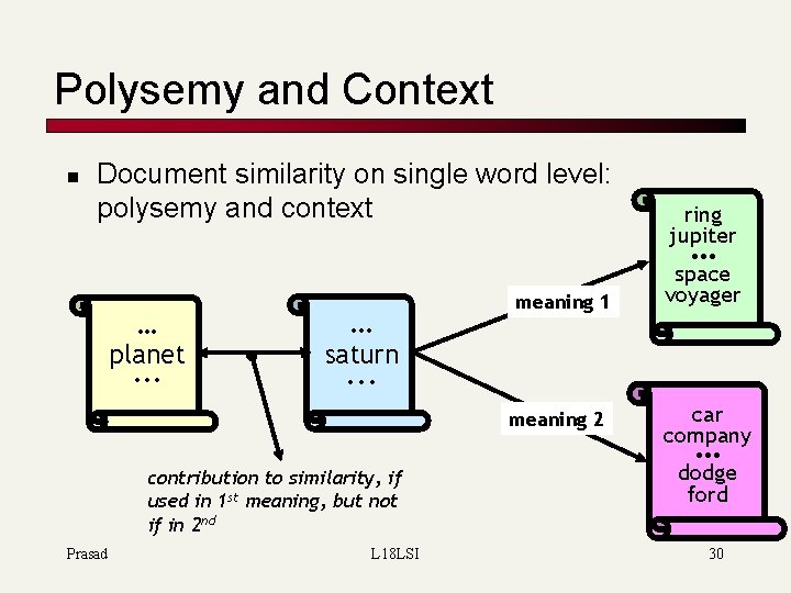 Polysemy and Context n Document similarity on single word level: polysemy and context ring