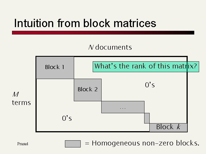 Intuition from block matrices N documents Block 1 0’s Block 2 M terms …