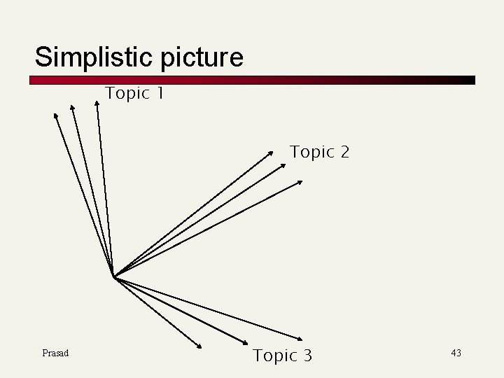 Simplistic picture Topic 1 Topic 2 Prasad Topic 3 43 
