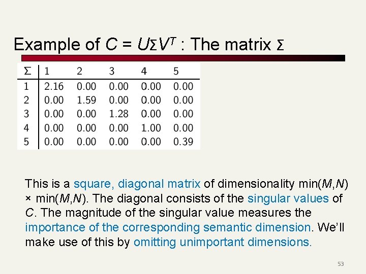 Example of C = UΣVT : The matrix Σ This is a square, diagonal