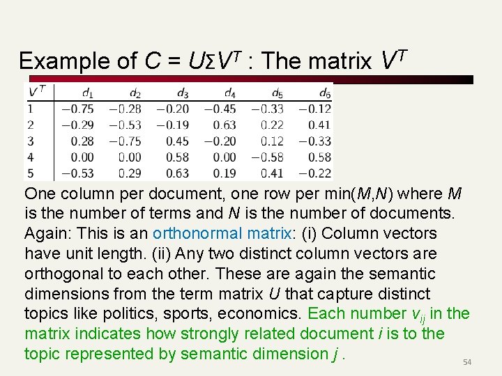 Example of C = UΣVT : The matrix VT One column per document, one