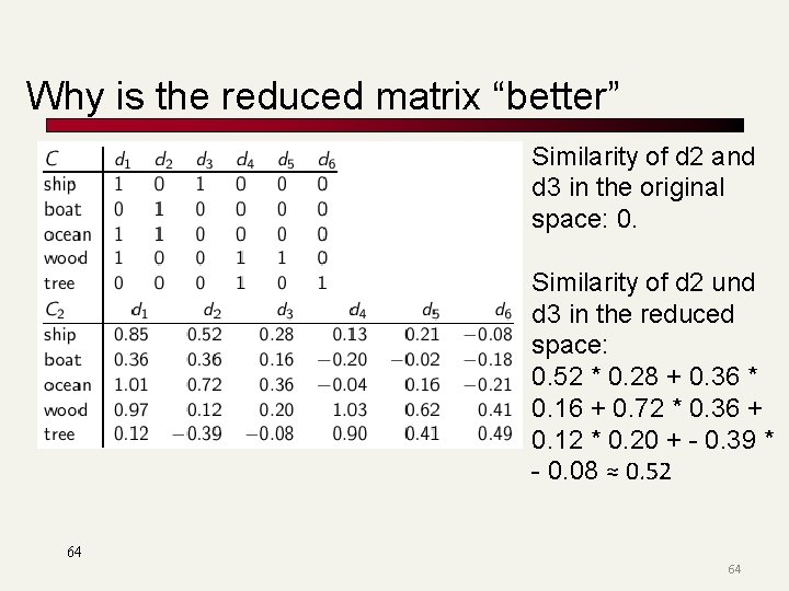 Why is the reduced matrix “better” Similarity of d 2 and d 3 in