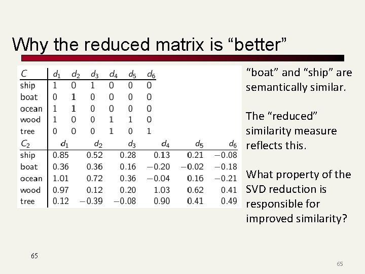Why the reduced matrix is “better” “boat” and “ship” are semantically similar. The “reduced”