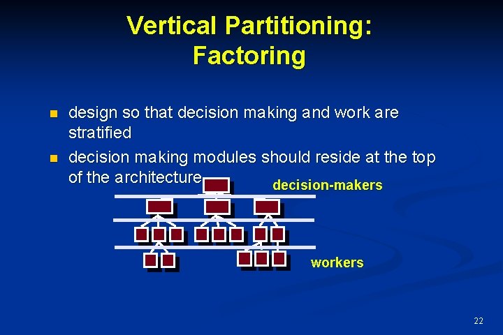 Vertical Partitioning: Factoring n n design so that decision making and work are stratified