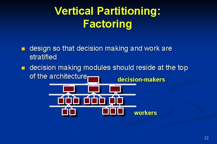 Vertical Partitioning: Factoring n n design so that decision making and work are stratified Vertical Partitioning: Factoring n n design so that decision making and work are stratified