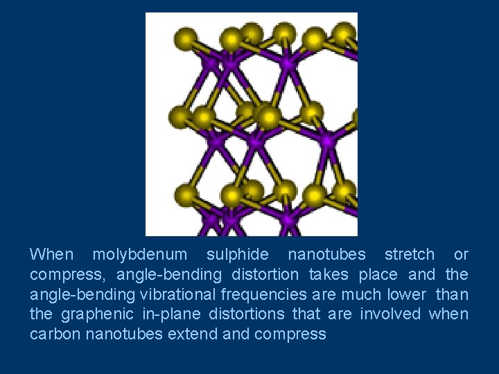 When molybdenum sulphide nanotubes stretch or compress, angle-bending distortion takes place and the angle-bending