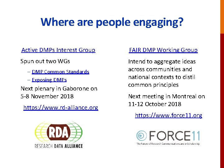 Where are people engaging? Active DMPs Interest Group FAIR DMP Working Group Spun out