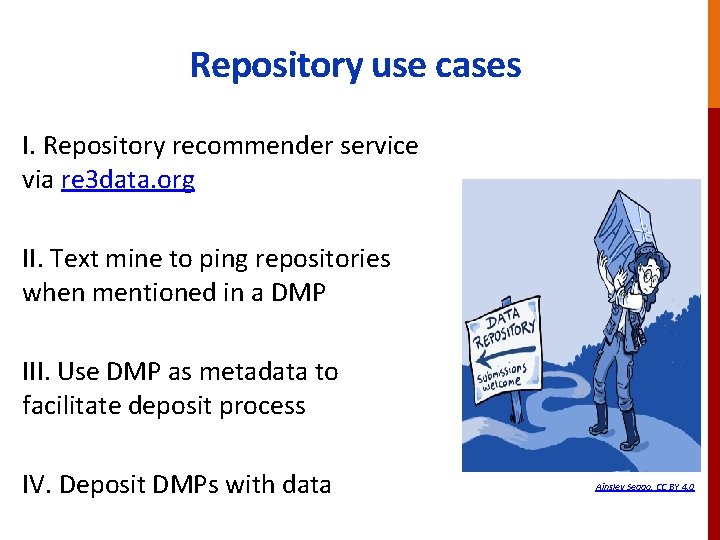 Repository use cases I. Repository recommender service via re 3 data. org II. Text