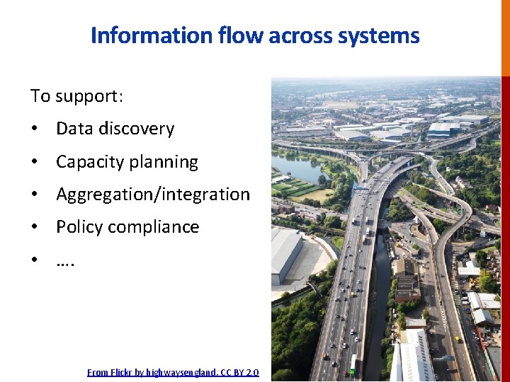 Information flow across systems To support: • Data discovery • Capacity planning • Aggregation/integration