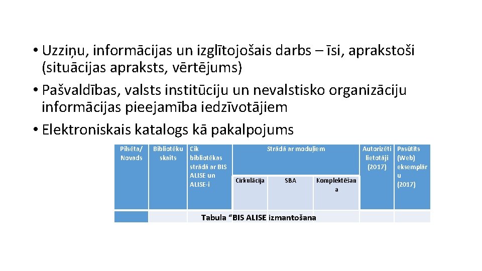  • Uzziņu, informācijas un izglītojošais darbs – īsi, aprakstoši (situācijas apraksts, vērtējums) •