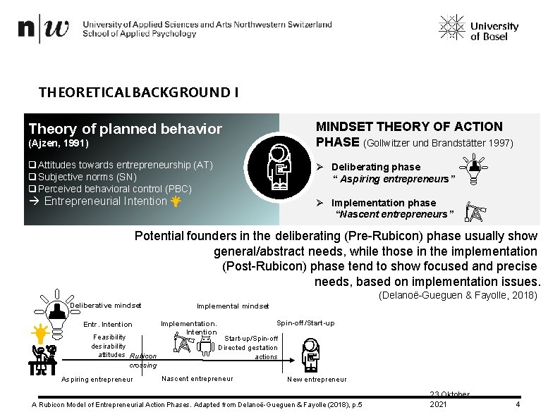 THEORETICAL BACKGROUND I MINDSET THEORY OF ACTION PHASE (Gollwitzer und Brandstätter 1997) Theory of