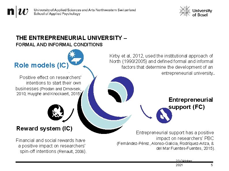 THE ENTREPRENEURIAL UNIVERSITY – FORMAL AND INFORMAL CONDITIONS Role models (IC). Positive effect on