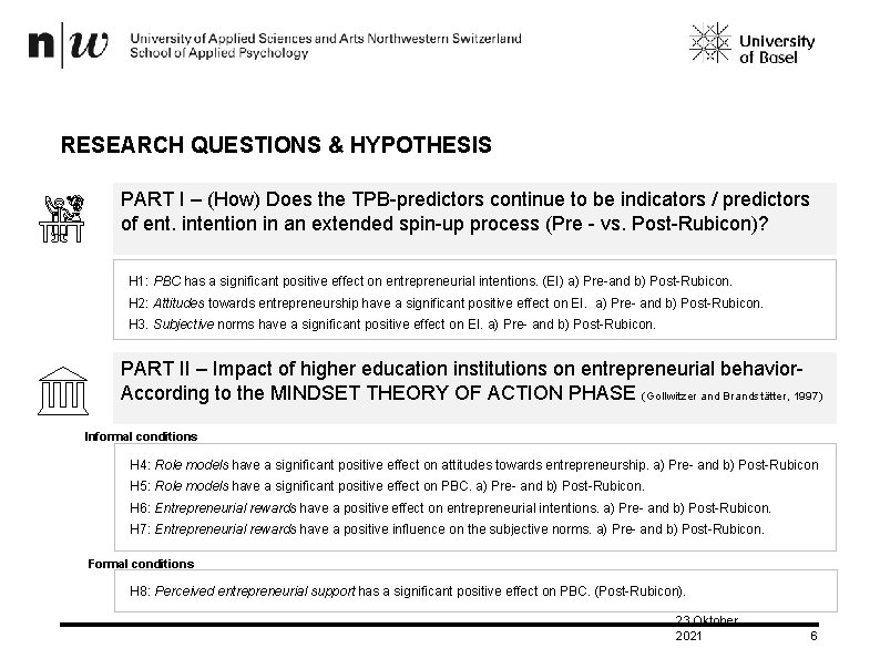 RESEARCH QUESTIONS & HYPOTHESIS PART I – (How) Does the TPB-predictors continue to be