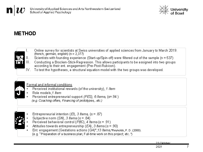 METHOD I. Online survey for scientists at Swiss universities of applied sciences from January