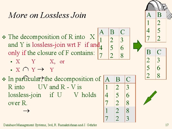 More on Lossless Join v The decomposition of R into X and Y is