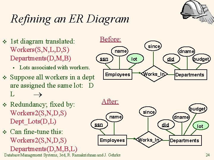 Refining an ER Diagram v 1 st diagram translated: Workers(S, N, L, D, S)